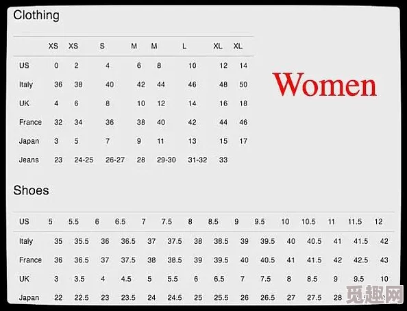欧洲尺码日本尺码专线韩国：惊人发现！两国尺码竟存在巨大差异，购物时千万要注意！