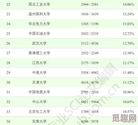 国内国精产品一二三区惊爆！销量激增150%，背后竟隐藏着这样不为人知的真相！