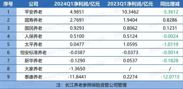 国内国精产品一二三区惊爆！销量激增150%，背后竟隐藏着这样不为人知的真相！
