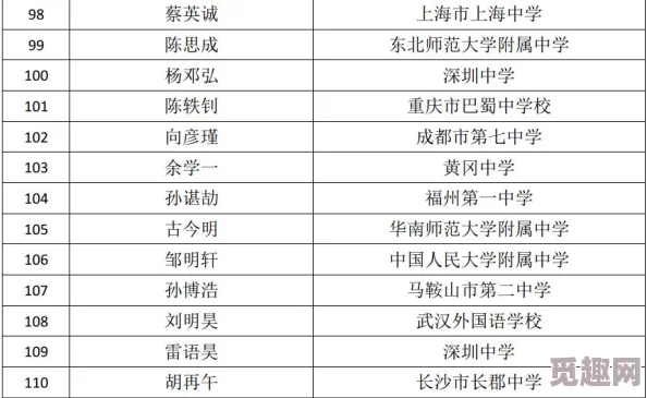 国内国精产品一二三区惊爆！销量激增150%，背后竟隐藏着这样不为人知的真相！