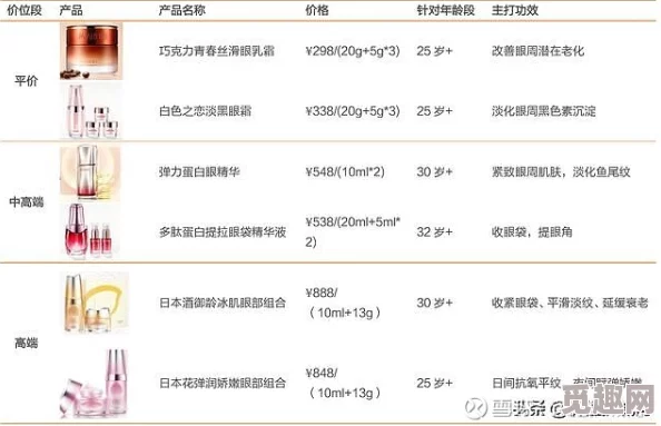 国产精华一曲二曲三曲：揭示中国护肤品的独特魅力与市场潜力，助力消费者选择适合自己的护肤方案