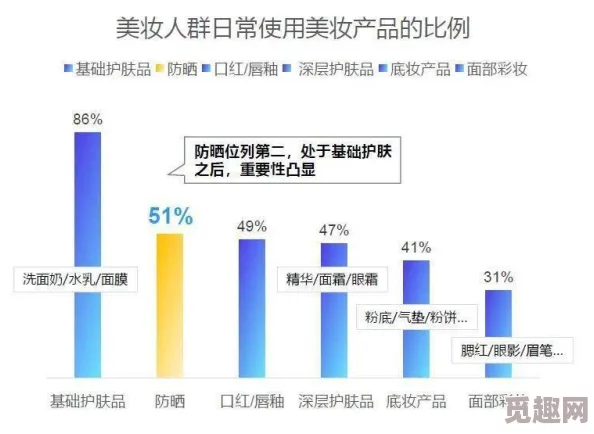 国产精华一曲二曲三曲：揭示中国护肤品的独特魅力与市场潜力，助力消费者选择适合自己的护肤方案
