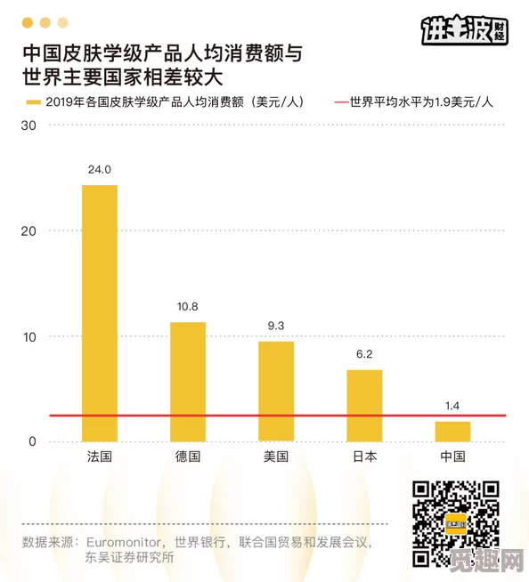 国产精华一曲二曲三曲：揭示中国护肤品的独特魅力与市场潜力，助力消费者选择适合自己的护肤方案