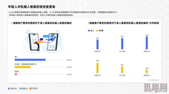 成全视频免费crm推出全新智能功能，助力企业客户管理再上台阶，销量翻倍不是梦！