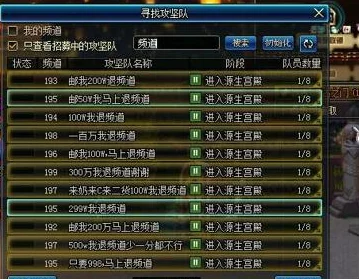 DNF游戏中卢克团本升级哪个装备更为优选分析