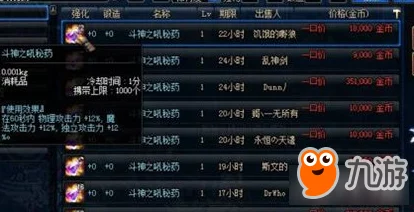 DNF游戏中卢克团本升级哪个装备更为优选分析