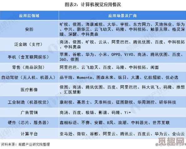 外国黄冈网战推广软件的应用现状与发展趋势分析：以网络营销为视角的研究