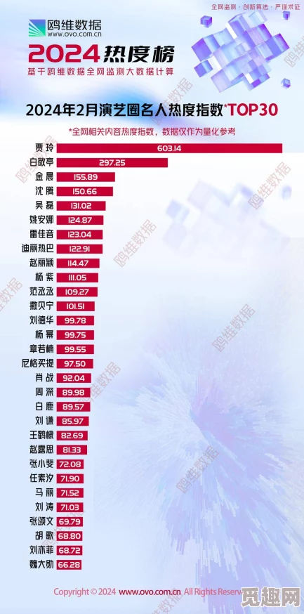 4虎的网名最新2024：四位明星在社交媒体上的新昵称及其背后的故事与含义分析