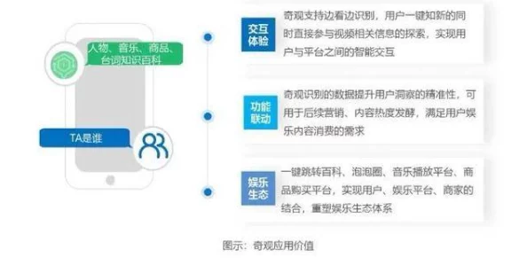 dw成品网站成品＂震撼上线，强势引领行业潮流，全面提升用户体验与创意设计，改变你对电商的认知！