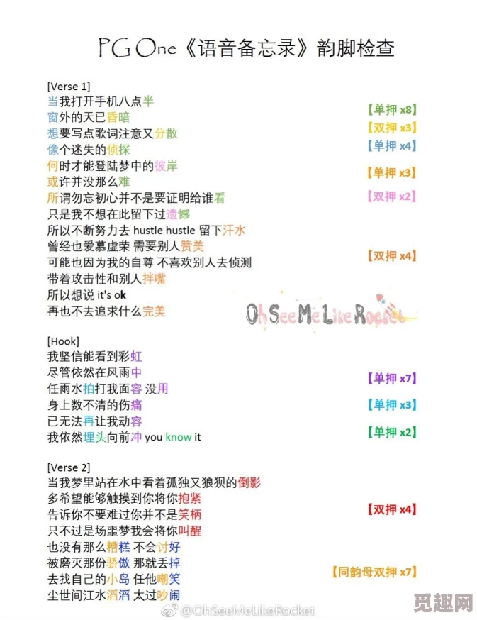 哼哼唧唧和哼哼叽叽的区别：从语言学角度分析两者在语音、语义及使用场景上的差异