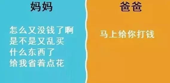 爸爸喊我chao妈妈外婆：家庭关系中的称呼与文化差异对亲子沟通的影响分析