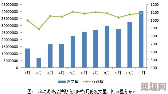 yp51111最新地域网名是什么？分析其在网络文化中的影响与发展趋势