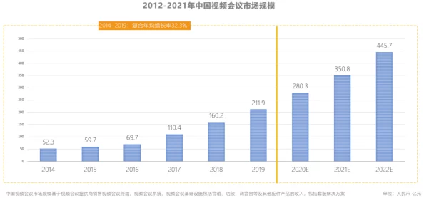 中国高清Windows视频软件的市场现状与发展趋势分析：以用户需求为导向的创新路径研究