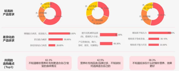 成品网站10款：网友看法汇总，哪些设计最受欢迎？用户体验与功能性分析引发热议！