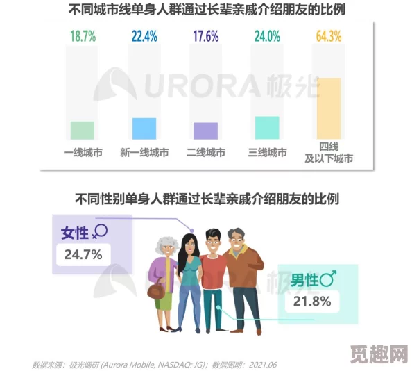 日本泡妞岁18xxxx免t，最新调查显示年轻人对恋爱观念的变化引发热议，社交媒体上讨论不断升温！