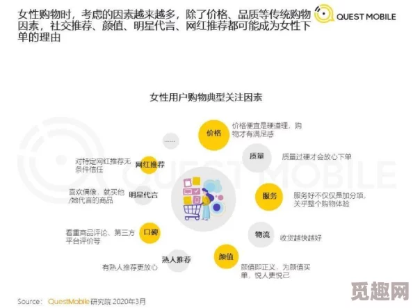 男女交性视频在线直播：最新科技如何改变人们的亲密关系与社交方式，引发热议与关注