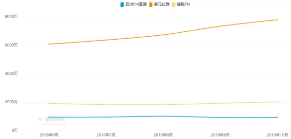 草1024榴社区入口2022年：最新动态与用户反馈引发热议，社区活跃度持续攀升！