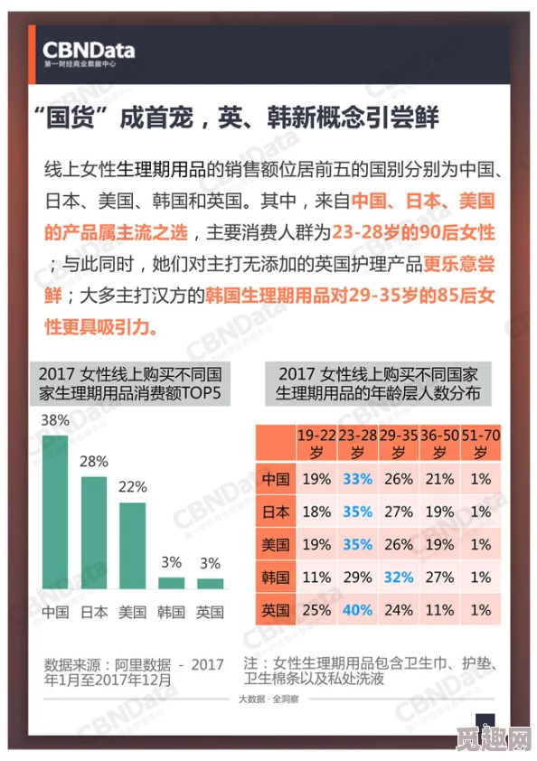 女人十八水多毛片一级：最新研究显示女性生理周期对健康的影响及其重要性引发广泛关注