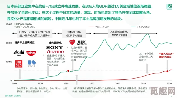 国产精品人成：2023年最新潮流趋势与消费者偏好分析，如何引领市场风向？