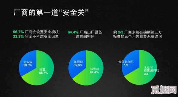 免费黄色片软件引发用户热议，安全性与隐私保护问题亟待解决，专家呼吁加强监管措施以维护网络环境健康