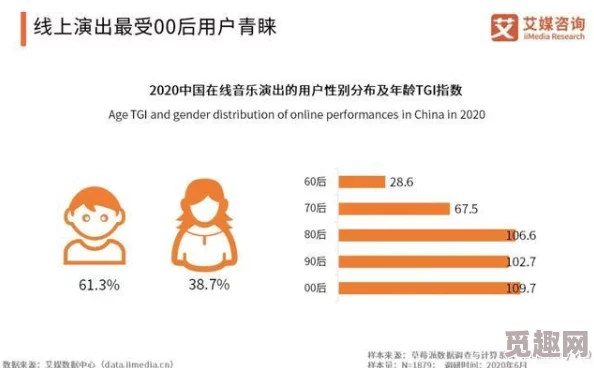 啦啦啦免费视频9：探讨当代网络视频文化对年轻人社交行为的影响与发展趋势研究