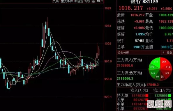 中日韩无一线二线！最新调查显示：三国消费者信心急剧下降，未来市场走向引发广泛关注与热议！