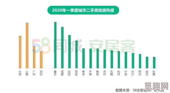 中日韩无一线二线！最新调查显示：三国消费者信心急剧下降，未来市场走向引发广泛关注与热议！