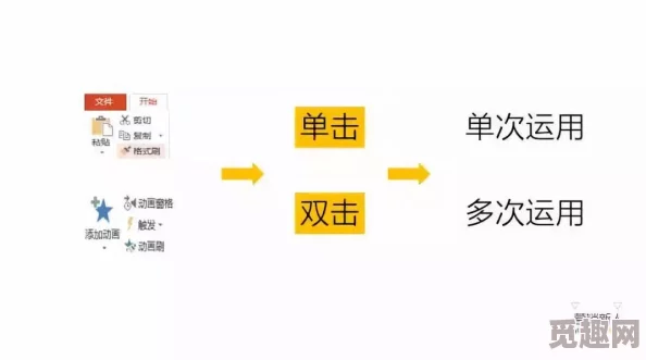 两个人一起做一个ppt的软件：协作工具的选择与使用技巧分享，提升团队效率和创意表现