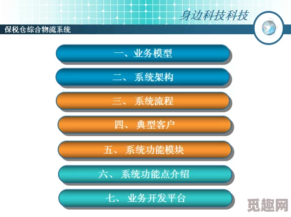 亚洲v欧美：两大经济体在科技、文化和贸易领域的竞争与合作现状分析