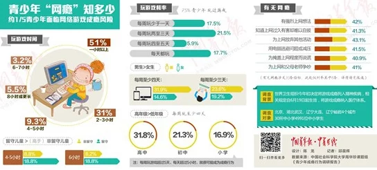 欧美末成年videos在线观看：最新研究显示青少年网络观看行为对心理健康的影响引发广泛关注