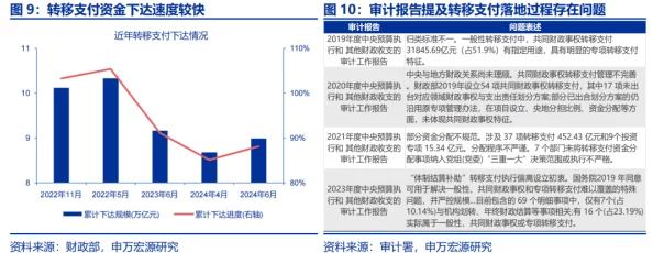 鱿鱼b2577直接进入办院方针，最新动态揭示政策调整对行业发展的深远影响与未来趋势分析