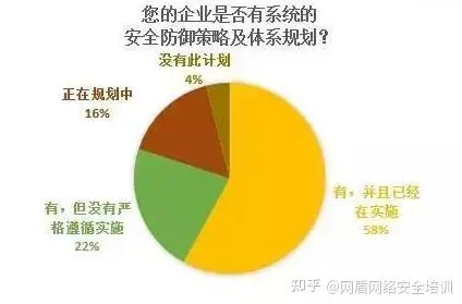 免费WWW XXX：震惊！全球用户面临网络安全危机，个人信息泄露事件频发引发广泛关注！