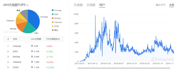 精品xxxxxbbbb欧美中文：最新动态揭示了这一领域的创新趋势与市场变化，值得关注的亮点纷呈