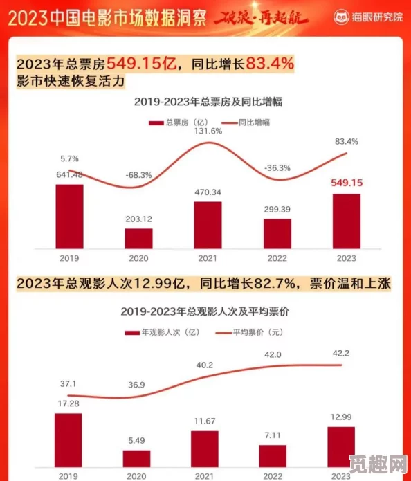 国产特一级毛片：最新动态揭示行业发展趋势与市场前景，助力国产影视产业蓬勃发展！