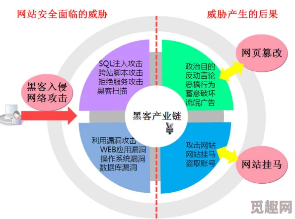 砍人免费软件引发热议，用户反馈功能强大但安全隐患不容忽视，专家呼吁加强监管与使用警示