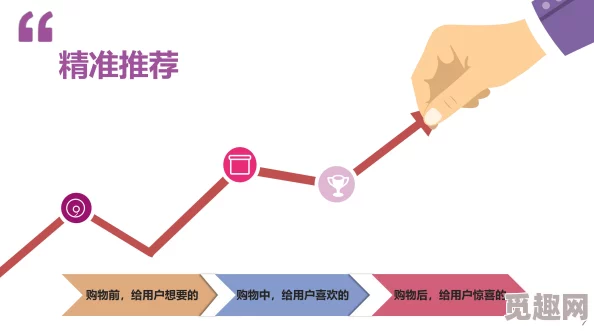 一级毛片视屏：最新动态揭示行业发展趋势与用户需求变化，带你深入了解市场前景