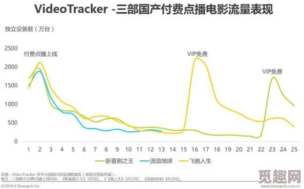 亚洲人成网站在线观看播放青青：最新影视作品引发热议，观众对内容多样性和文化表现的期待不断上升