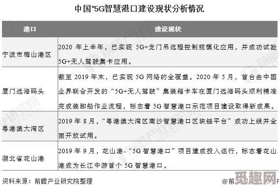 国产一区二区久久：最新动态揭示行业发展趋势与市场前景，助力国产品牌崛起与创新升级