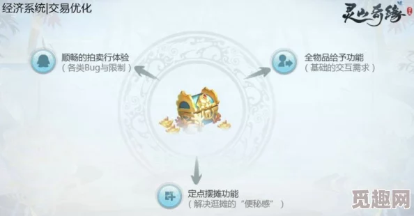 探索造化之门网络版：全面剖析装备系统特色玩法与策略指南