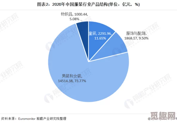 久久国产片：最新动态揭示行业发展趋势与市场变化，深度分析未来潜力与挑战