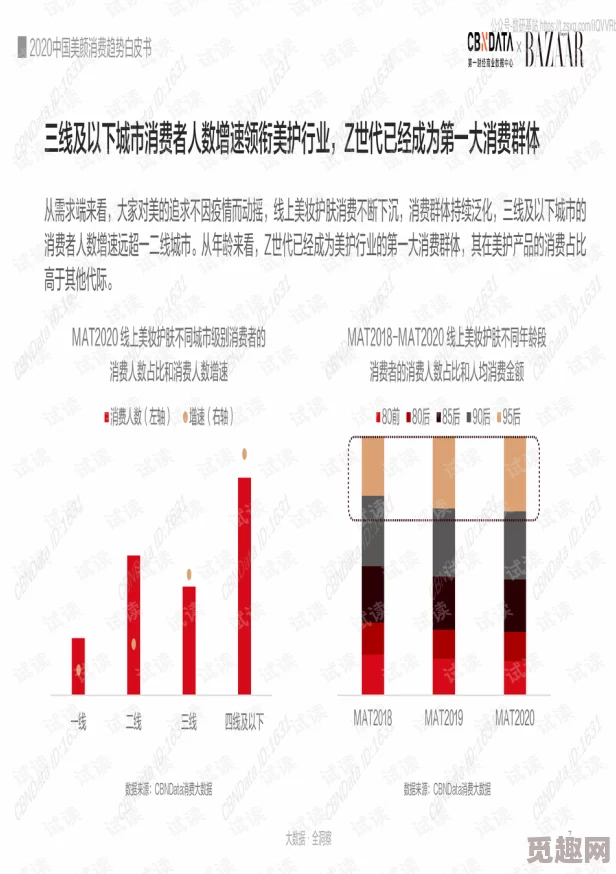 国产精品自拍亚洲：最新潮流趋势与用户体验的深度分析，带你了解当下最受欢迎的自拍风格与技巧