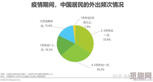 c-起草官网：全面解析数字化转型对企业发展的影响与策略研究