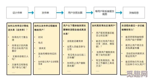 荒野行动：新手上路必备技巧集，高效策略助你迅速攀升排行榜前列