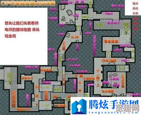 CF手游爆破战场进阶：供电所地图点位精准布局与战术拆解指南