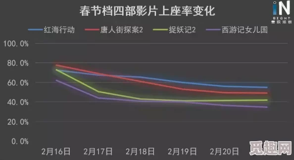 韩国电影甜性涩爱在线观看：最新动态与观影指南，带你了解影片的精彩内容和观看方式