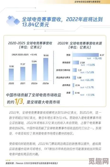 亚洲人成色777777网站引发热议，用户体验与内容质量成焦点讨论，行业未来发展备受关注