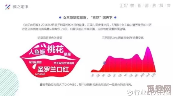 精品推荐秘?蜜桃传媒:引领潮流的全新视听体验,带你进入前所未有的娱乐世界! 精品推荐秘?蜜桃传媒:引领潮流的全新视听体验,带你进入前所未有的娱乐世界!