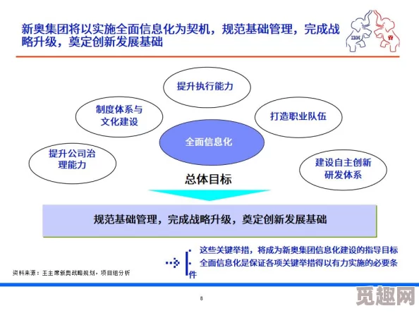 成品ppt的网站免费观看：最新动态显示多个平台提供免费PPT模板下载，用户体验持续优化