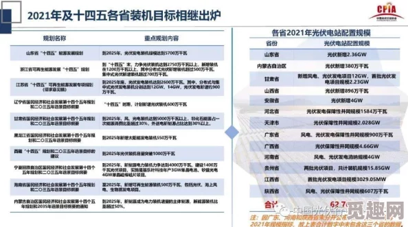 欧美ⅩⅩⅩ：最新动态揭示行业发展趋势与市场变化，专家分析未来前景与挑战，值得关注的关键因素一览