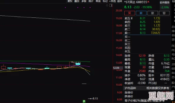 中文字幕国产亚洲：最新动态揭示了国内影视行业在国际市场上的崛起与挑战，展现出多元化发展的新趋势